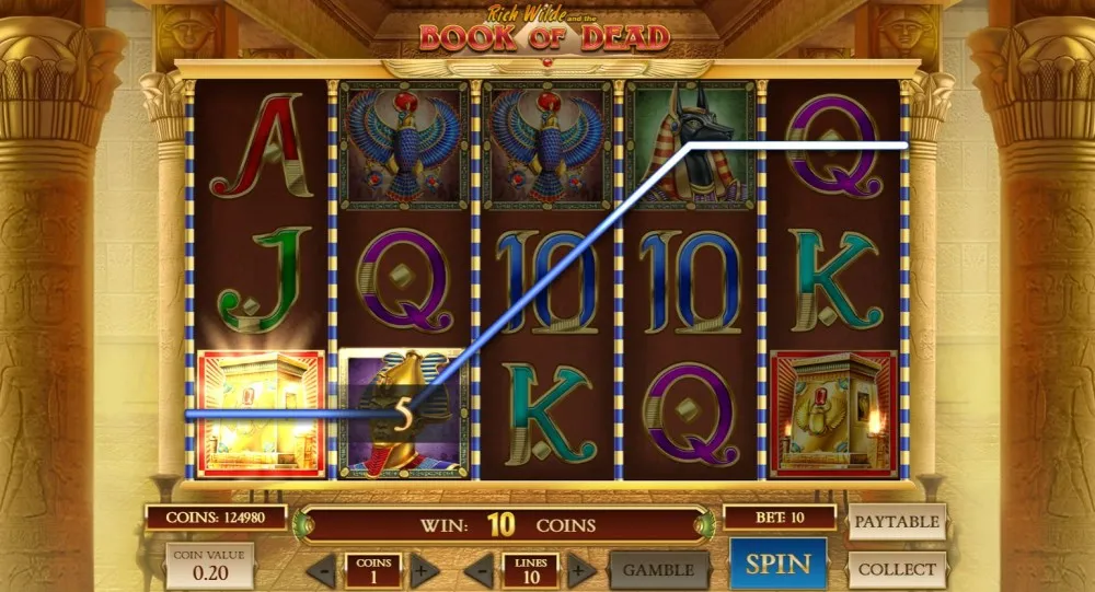 Spillemaskinens Matematiske Model